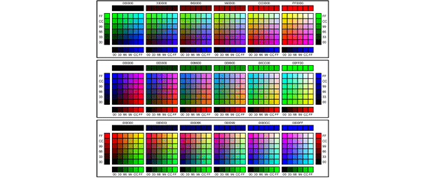 color charts